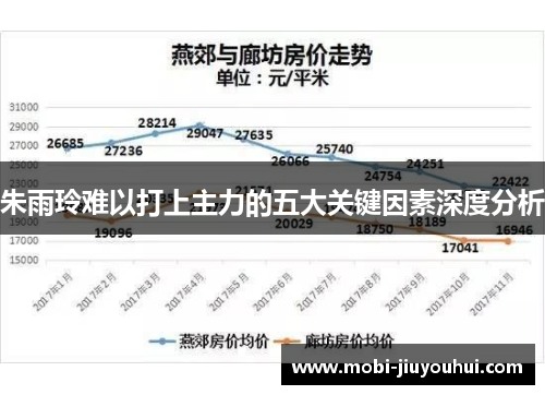 朱雨玲难以打上主力的五大关键因素深度分析 朱雨玲难以打上主力的五大关键因素深度分析