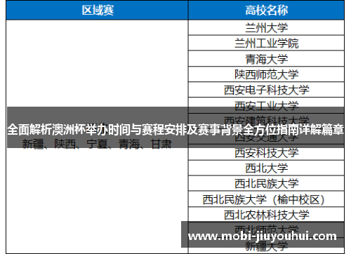 全面解析澳洲杯举办时间与赛程安排及赛事背景全方位指南详解篇章 全面解析澳洲杯举办时间与赛程安排及赛事背景全方位指南详解篇章
