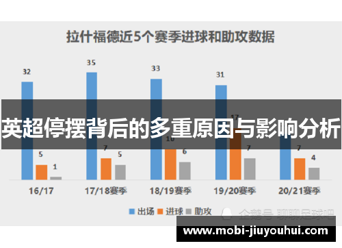 英超停摆背后的多重原因与影响分析