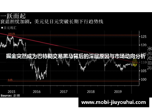 掘金突然成为巴特勒交易黑马背后的深层原因与市场动向分析 掘金突然成为巴特勒交易黑马背后的深层原因与市场动向分析
