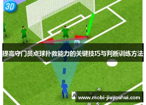提高守门员点球扑救能力的关键技巧与判断训练方法 提高守门员点球扑救能力的关键技巧与判断训练方法