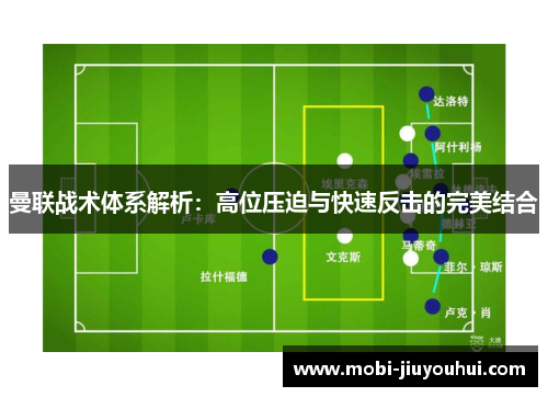 曼联战术体系解析:高位压迫与快速反击的完美结合 曼联战术体系解析:高位压迫与快速反击的完美结合