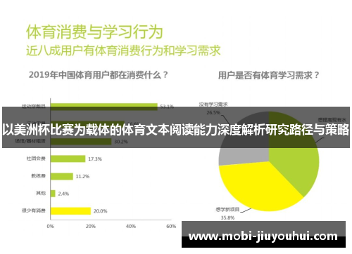 以美洲杯比赛为载体的体育文本阅读能力深度解析研究路径与策略 以美洲杯比赛为载体的体育文本阅读能力深度解析研究路径与策略