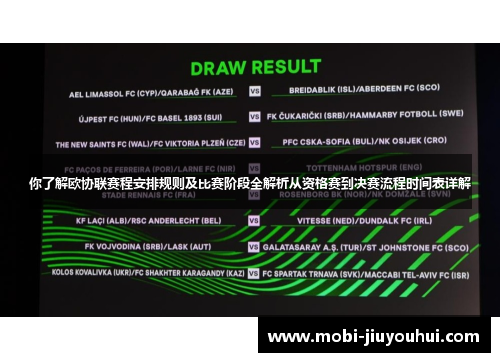 你了解欧协联赛程安排规则及比赛阶段全解析从资格赛到决赛流程时间表详解 你了解欧协联赛程安排规则及比赛阶段全解析从资格赛到决赛流程时间表详解