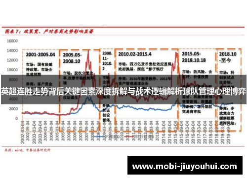 英超连胜走势背后关键因素深度拆解与战术逻辑解析球队管理心理博弈
