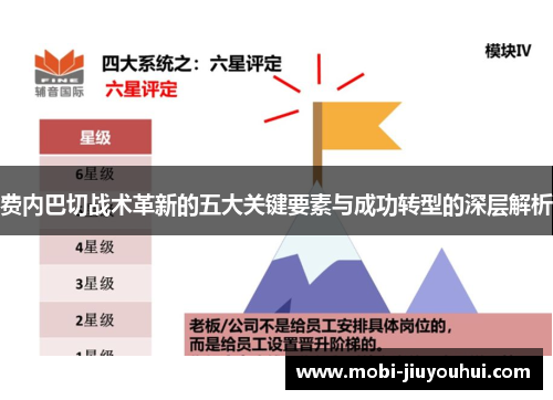 费内巴切战术革新的五大关键要素与成功转型的深层解析 费内巴切战术革新的五大关键要素与成功转型的深层解析