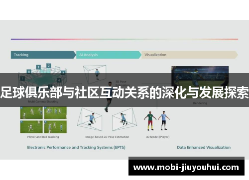 足球俱乐部与社区互动关系的深化与发展探索