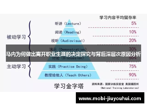 马内为何做出离开职业生涯的决定探究与背后深层次原因分析